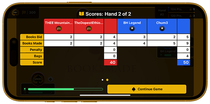 BooksMade Spades online Spades game hand recap screenshot